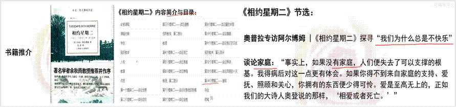 《相约星期二》分享直播画面